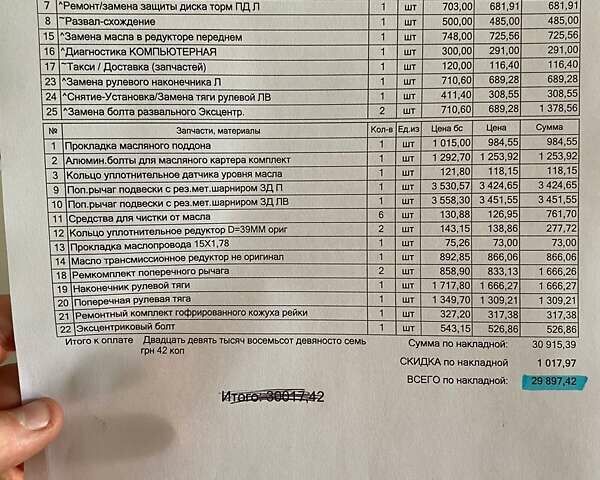 Белый БМВ Х6, объемом двигателя 2.98 л и пробегом 122 тыс. км за 23500 $, фото 19 на Automoto.ua