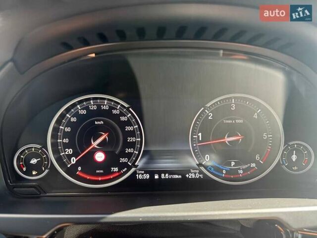 Белый БМВ Х6, объемом двигателя 2.99 л и пробегом 199 тыс. км за 35000 $, фото 28 на Automoto.ua