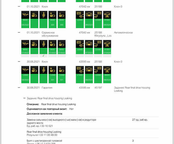 Белый БМВ Х6, объемом двигателя 2.98 л и пробегом 73 тыс. км за 48700 $, фото 5 на Automoto.ua