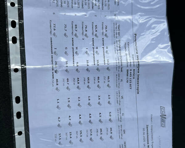 Сірий БМВ Х6, об'ємом двигуна 2.99 л та пробігом 269 тис. км за 18800 $, фото 36 на Automoto.ua