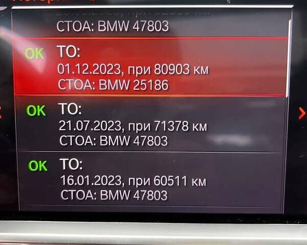 Белый БМВ X7, объемом двигателя 2.99 л и пробегом 99 тыс. км за 71999 $, фото 33 на Automoto.ua