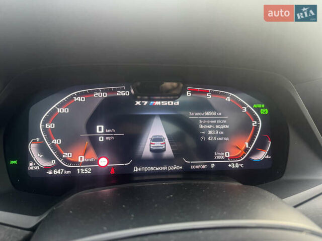 Белый БМВ X7, объемом двигателя 0 л и пробегом 66 тыс. км за 104444 $, фото 12 на Automoto.ua