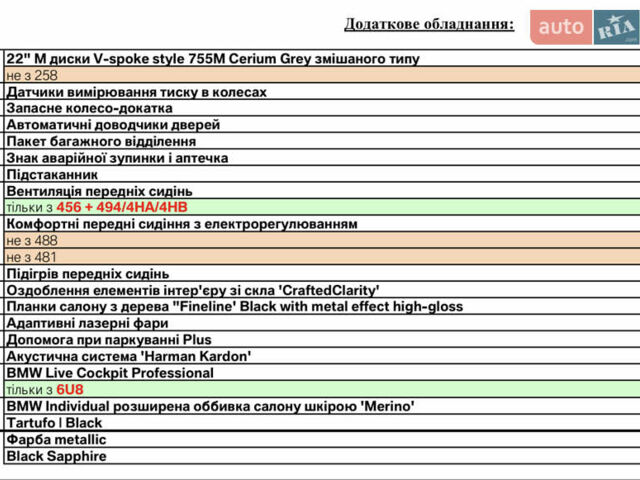 БМВ X7, об'ємом двигуна 3 л та пробігом 21 тис. км за 109000 $, фото 18 на Automoto.ua