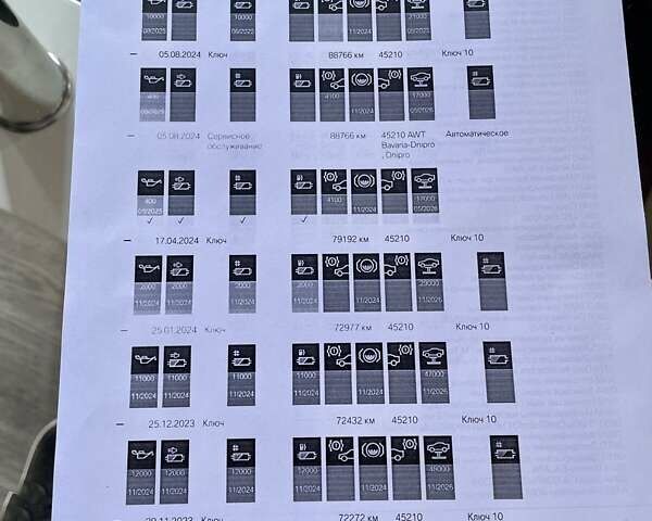 Синій БМВ X7, об'ємом двигуна 2.99 л та пробігом 106 тис. км за 73900 $, фото 57 на Automoto.ua