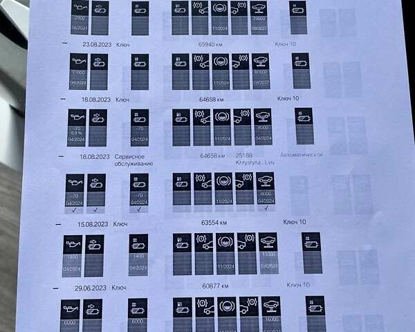 Синій БМВ X7, об'ємом двигуна 2.99 л та пробігом 106 тис. км за 73900 $, фото 65 на Automoto.ua