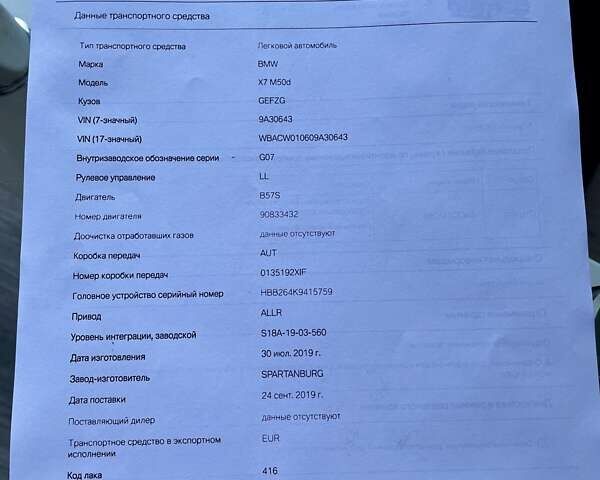 Синій БМВ X7, об'ємом двигуна 2.99 л та пробігом 106 тис. км за 73900 $, фото 55 на Automoto.ua