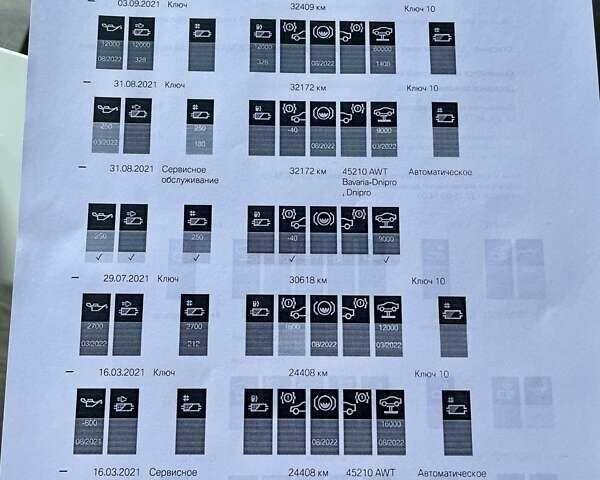 Синій БМВ X7, об'ємом двигуна 2.99 л та пробігом 106 тис. км за 73900 $, фото 62 на Automoto.ua