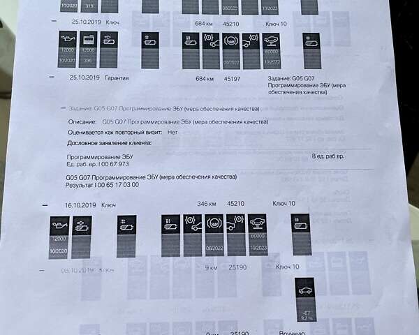 Синій БМВ X7, об'ємом двигуна 2.99 л та пробігом 106 тис. км за 73900 $, фото 60 на Automoto.ua