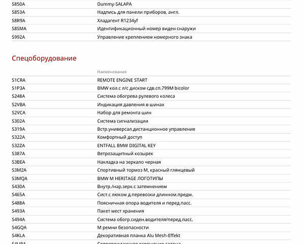 Серый БМВ Зет 4, объемом двигателя 3 л и пробегом 19 тыс. км за 49900 $, фото 95 на Automoto.ua