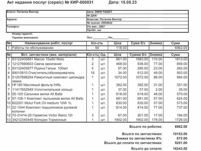 Синий БМВ F 800ST, объемом двигателя 0 л и пробегом 29 тыс. км за 4300 $, фото 10 на Automoto.ua