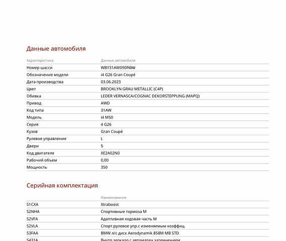 Серый БМВ i4, объемом двигателя 0 л и пробегом 39 тыс. км за 34500 $, фото 9 на Automoto.ua