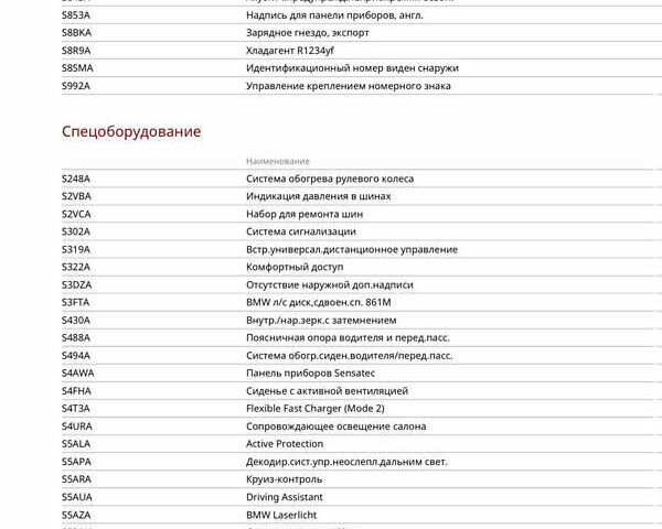 Зелений БМВ i4, об'ємом двигуна 0 л та пробігом 12 тис. км за 48500 $, фото 85 на Automoto.ua