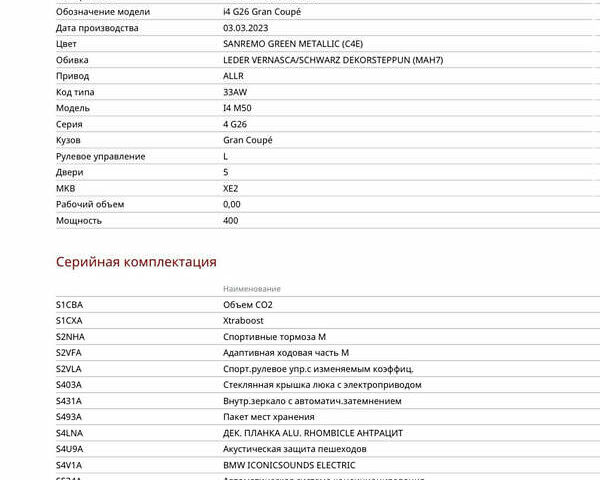 Зелений БМВ i4, об'ємом двигуна 0 л та пробігом 12 тис. км за 48500 $, фото 84 на Automoto.ua