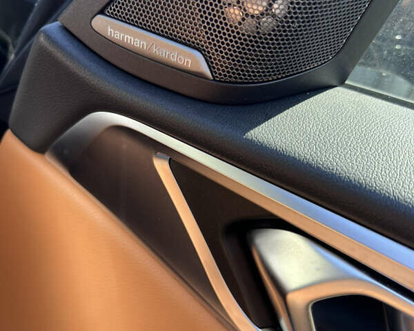 Зеленый БМВ i4, объемом двигателя 0 л и пробегом 7 тыс. км за 35950 $, фото 8 на Automoto.ua