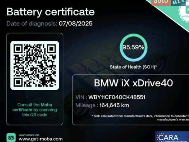 Черный БМВ iX, объемом двигателя 0 л и пробегом 165 тыс. км за 39000 $, фото 28 на Automoto.ua