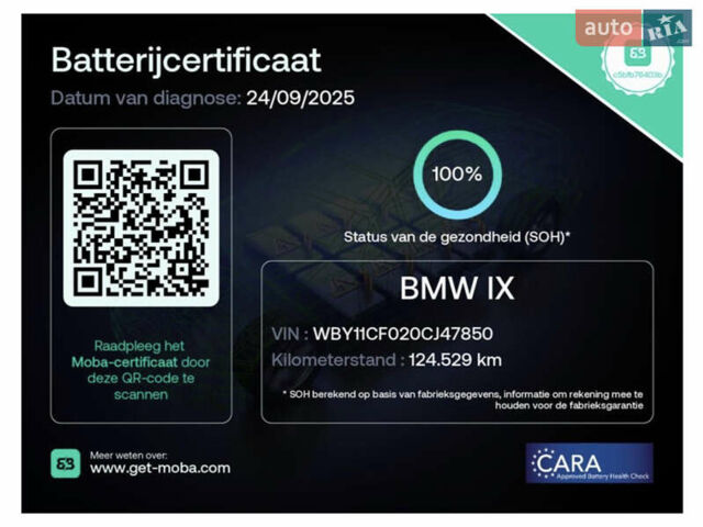 Черный БМВ iX, объемом двигателя 0 л и пробегом 125 тыс. км за 42800 $, фото 62 на Automoto.ua