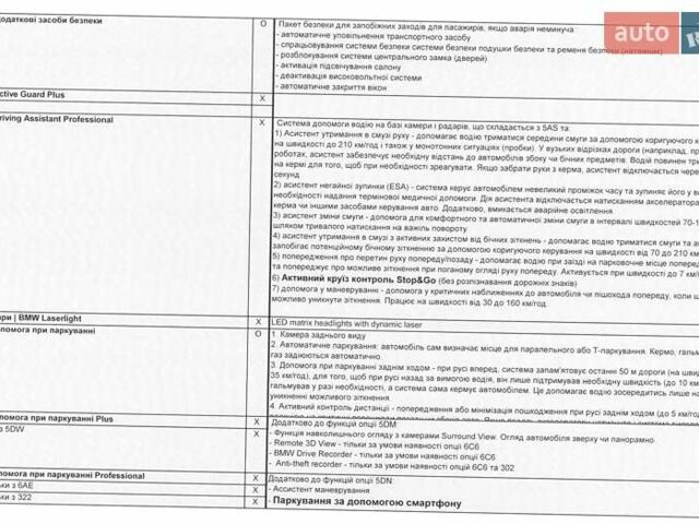 Серый БМВ iX, объемом двигателя 0 л и пробегом 30 тыс. км за 51700 $, фото 22 на Automoto.ua