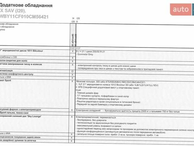 Серый БМВ iX, объемом двигателя 0 л и пробегом 30 тыс. км за 51700 $, фото 20 на Automoto.ua