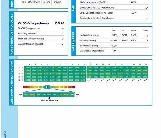 Серый БМВ iX, объемом двигателя 0 л и пробегом 30 тыс. км за 51700 $, фото 19 на Automoto.ua