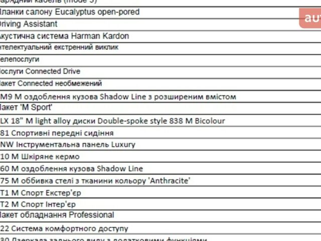 БМВ iX1, об'ємом двигуна 0 л та пробігом 0 тис. км за 56111 $, фото 28 на Automoto.ua