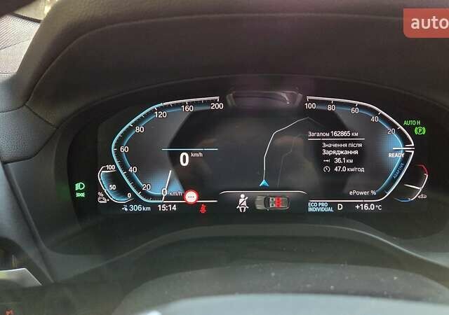 Черный БМВ iX3, объемом двигателя 0 л и пробегом 162 тыс. км за 31999 $, фото 28 на Automoto.ua