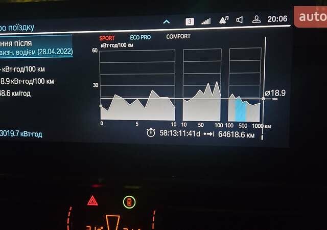 Черный БМВ iX3, объемом двигателя 0 л и пробегом 50 тыс. км за 41850 $, фото 1 на Automoto.ua