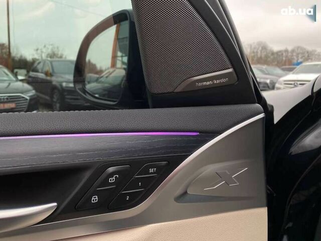 БМВ iX3, объемом двигателя 0 л и пробегом 3 тыс. км за 39900 $, фото 15 на Automoto.ua