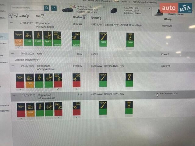 Черный БМВ S 1000XR, объемом двигателя 1 л и пробегом 10 тыс. км за 20500 $, фото 2 на Automoto.ua