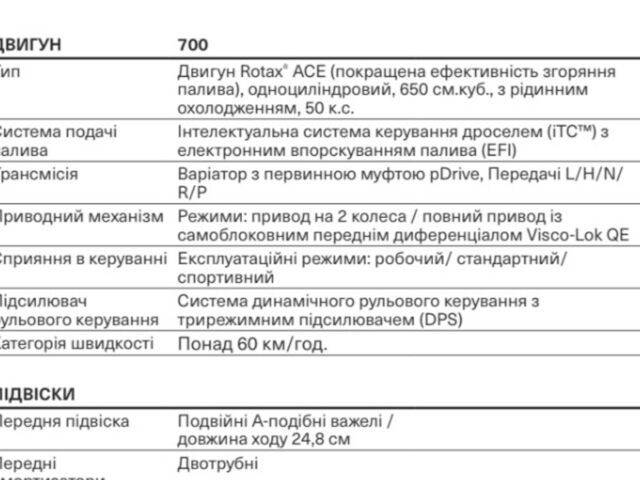 купити нове авто БРП Аутлендер 2024 року від офіційного дилера BRP Центр Одесса БРП фото