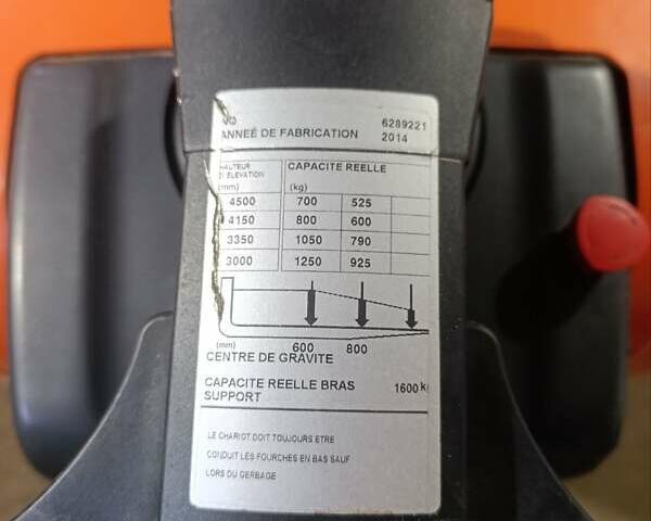 БT C3E150, объемом двигателя 0 л и пробегом 0 тыс. км за 5801 $, фото 1 на Automoto.ua