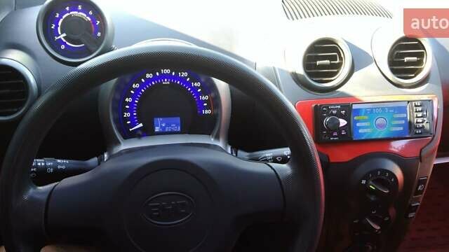 Красный БИД Ф0, объемом двигателя 1 л и пробегом 80 тыс. км за 3300 $, фото 6 на Automoto.ua