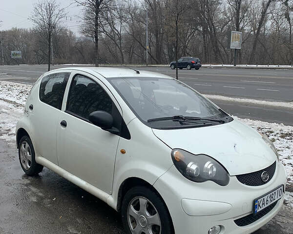 БІД Ф0, об'ємом двигуна 1 л та пробігом 169 тис. км за 2600 $, фото 7 на Automoto.ua