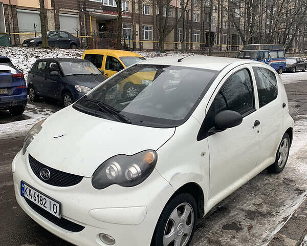 БІД Ф0, об'ємом двигуна 1 л та пробігом 169 тис. км за 2600 $, фото 1 на Automoto.ua