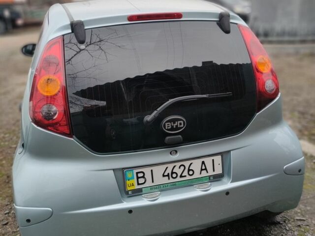 Синий БИД Ф0, объемом двигателя 1 л и пробегом 103 тыс. км за 3412 $, фото 1 на Automoto.ua