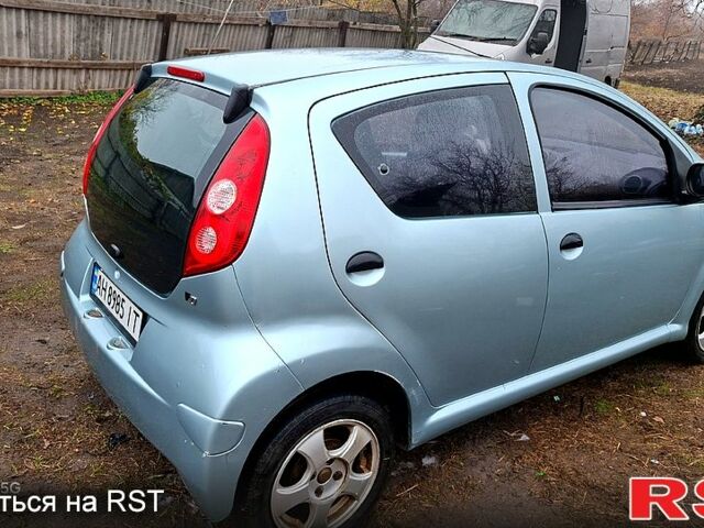 Синій БІД Ф0, об'ємом двигуна 1 л та пробігом 67 тис. км за 2700 $, фото 4 на Automoto.ua