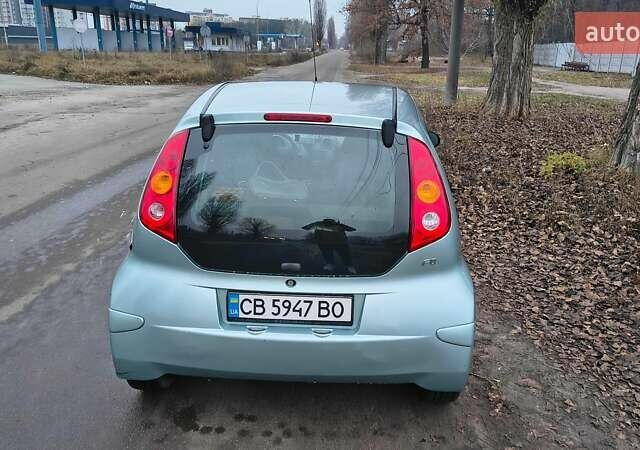 Синий БИД Ф0, объемом двигателя 1 л и пробегом 129 тыс. км за 3000 $, фото 16 на Automoto.ua