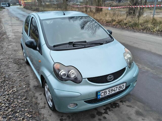 Синий БИД Ф0, объемом двигателя 1 л и пробегом 129 тыс. км за 3000 $, фото 21 на Automoto.ua