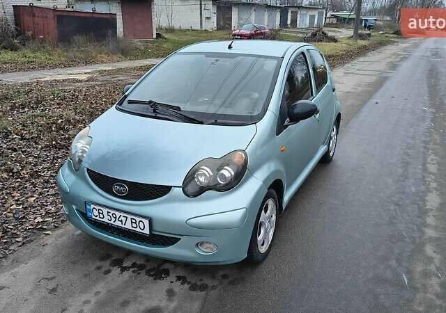 Синий БИД Ф0, объемом двигателя 1 л и пробегом 129 тыс. км за 3000 $, фото 21 на Automoto.ua