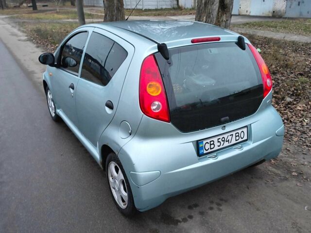 Синий БИД Ф0, объемом двигателя 1 л и пробегом 129 тыс. км за 3000 $, фото 15 на Automoto.ua