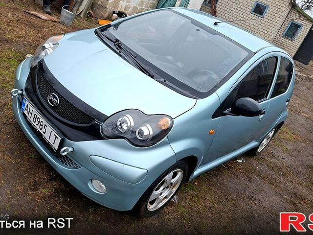 Синій БІД Ф0, об'ємом двигуна 1 л та пробігом 67 тис. км за 2700 $, фото 1 на Automoto.ua