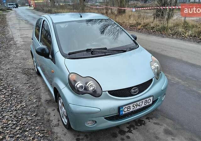 Синий БИД Ф0, объемом двигателя 1 л и пробегом 129 тыс. км за 3000 $, фото 20 на Automoto.ua