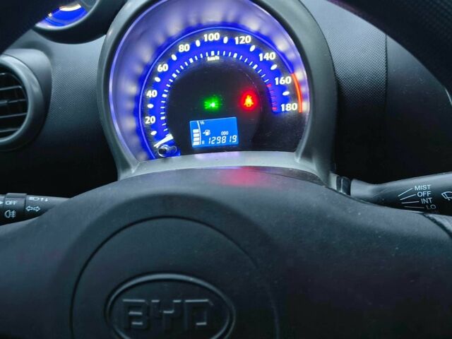 Синий БИД Ф0, объемом двигателя 1 л и пробегом 129 тыс. км за 3000 $, фото 1 на Automoto.ua