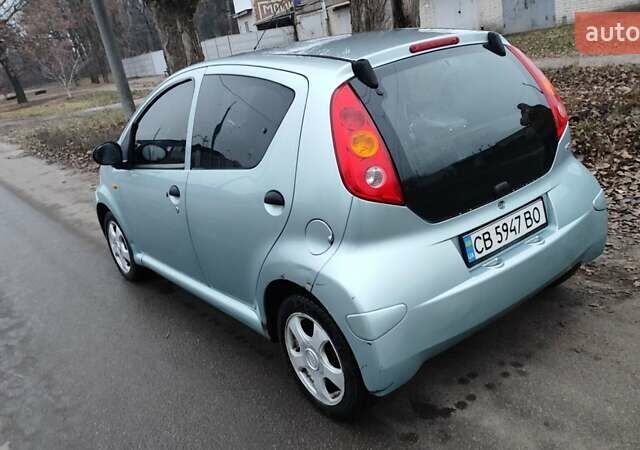 Синій БІД Ф0, об'ємом двигуна 1 л та пробігом 130 тис. км за 2800 $, фото 3 на Automoto.ua