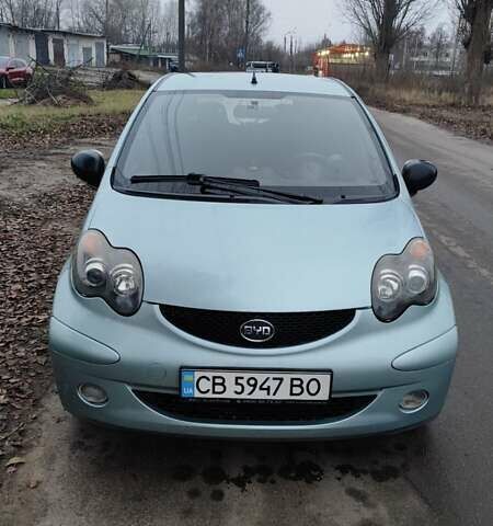 Синій БІД Ф0, об'ємом двигуна 1 л та пробігом 130 тис. км за 2800 $, фото 5 на Automoto.ua