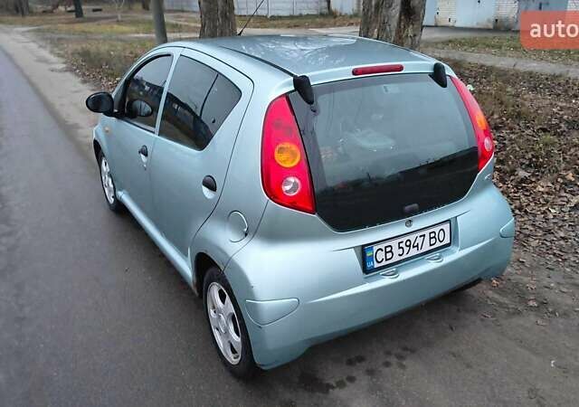 Синий БИД Ф0, объемом двигателя 1 л и пробегом 129 тыс. км за 3000 $, фото 14 на Automoto.ua