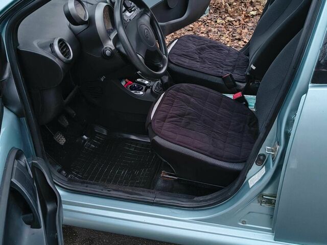 Синий БИД Ф0, объемом двигателя 1 л и пробегом 129 тыс. км за 3000 $, фото 11 на Automoto.ua