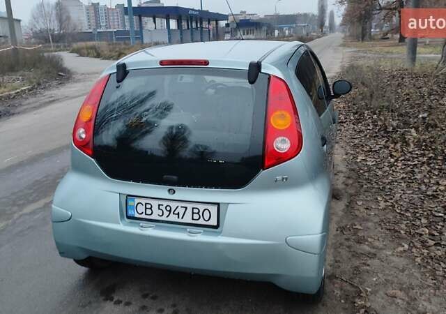 Синій БІД Ф0, об'ємом двигуна 1 л та пробігом 130 тис. км за 2800 $, фото 4 на Automoto.ua