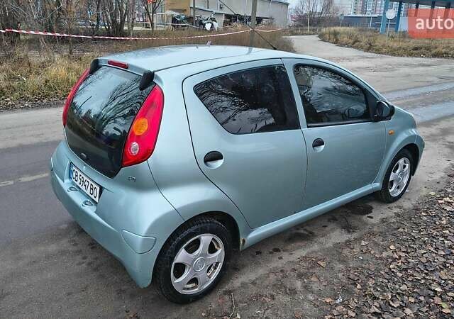 Синий БИД Ф0, объемом двигателя 1 л и пробегом 129 тыс. км за 3000 $, фото 18 на Automoto.ua