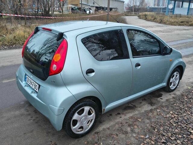 Синий БИД Ф0, объемом двигателя 1 л и пробегом 129 тыс. км за 3000 $, фото 19 на Automoto.ua