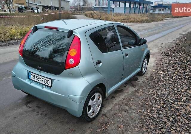 Синий БИД Ф0, объемом двигателя 1 л и пробегом 129 тыс. км за 3000 $, фото 17 на Automoto.ua